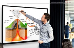 86TR3BF-B LG Dijital İnteraktif Ekran